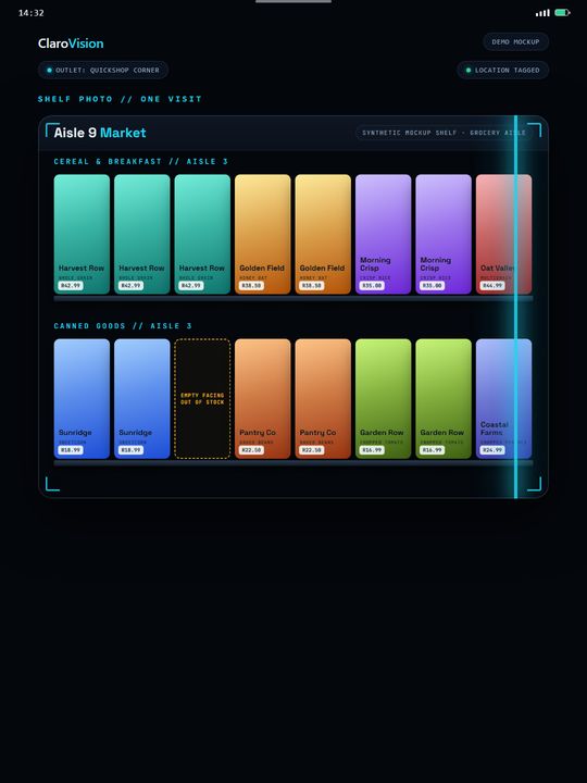 Demo app screen: a rep's phone camera framing a supermarket shelf. Mock-up.